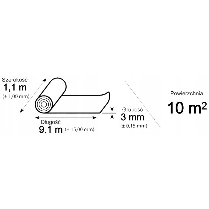 Podkład na ogrzewanie podłogowe KORNER ALU MAX PROTECT 3MM 10M2 3w1